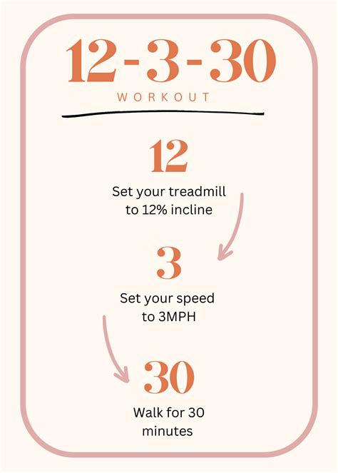 What is the 12 3 30 Workout 