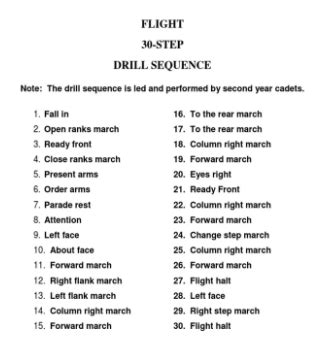 What is the 30 command drill sequence