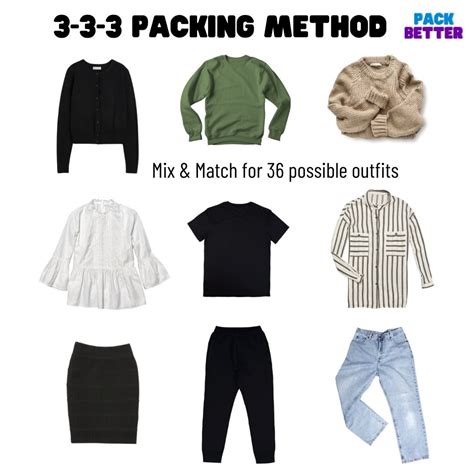 What is the 333 method when packing