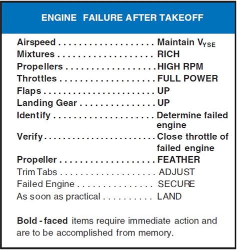 What is the ABCDE engine failure checklist