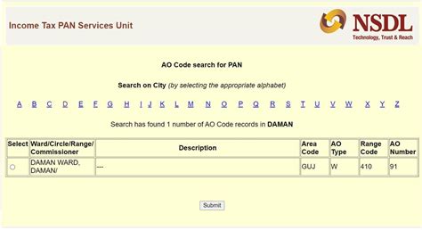 What is the AO code for Tilak Nagar, New Delhi required for PAN