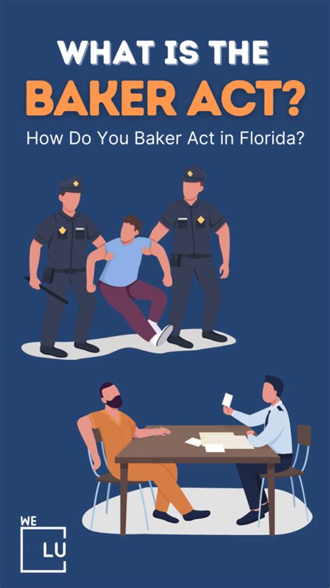 What is the Baker Act? How do you Baker Act someone?