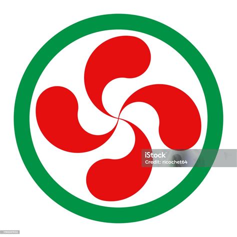 What is the Basque symbol