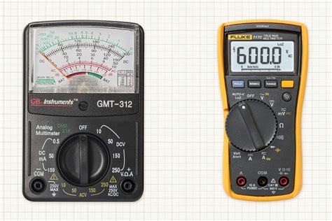 What is the Best Multimeter for Home use? Top Pick 2024