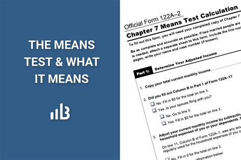 What is the Chapter 7 Means Test & How Can I Pass It? W M Law YouTube