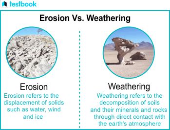 What is the Difference Between Weathering and Erosion