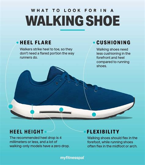 2024 What is the Difference between Running Shoes and Walking Shoes?-marketplaceplus.shop