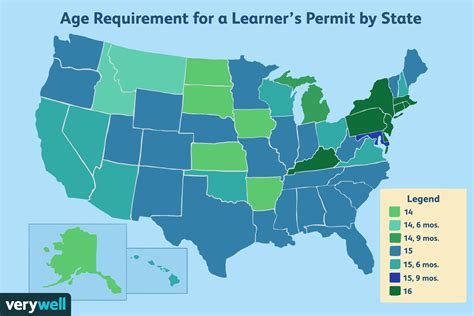 What is the Driving Age in Alaska? GetJerry.com