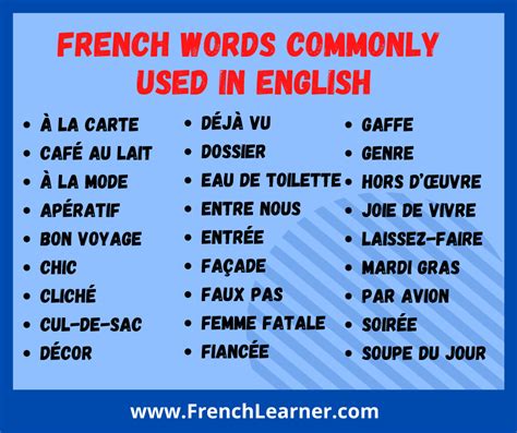 What is the French word for student