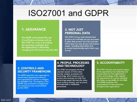 What is the GDPR ISO 27001? - DeltaNet