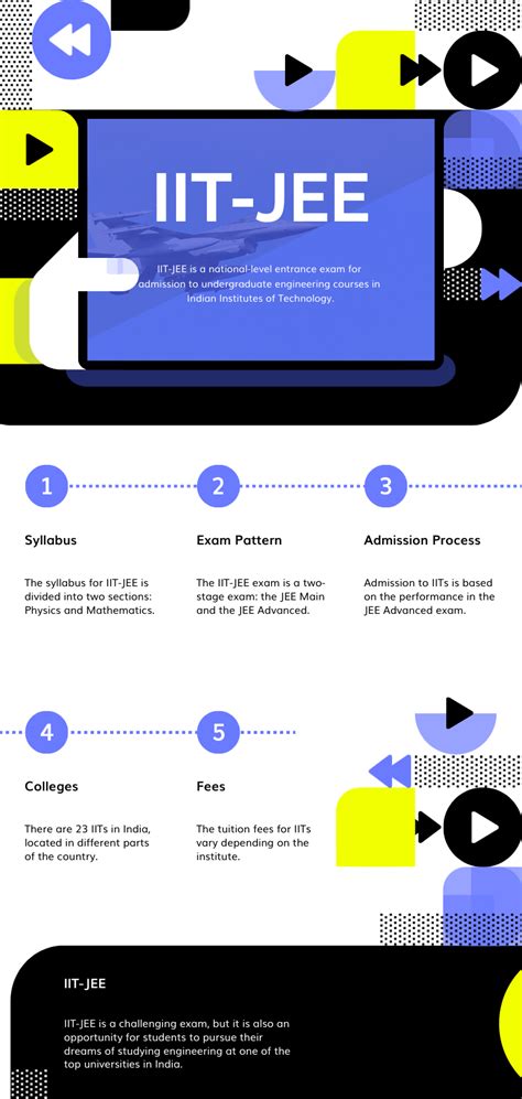 What is the IIT Full Form Full Form Short Form
