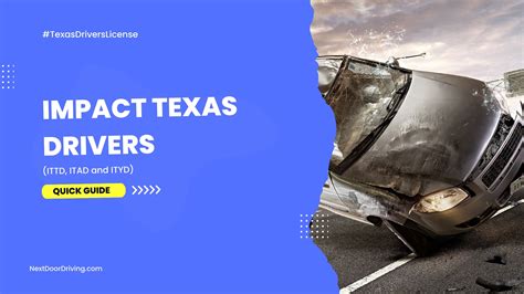 What is the Impact Texas Drivers Program? Do I have to do this?