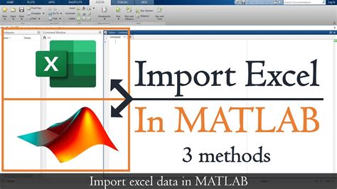 What is the MATLAB equivalent of Excel