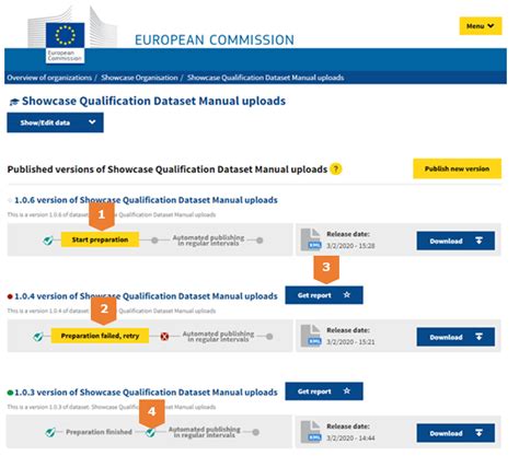 What is the Qualifications Dataset Register (QDR)? Europass