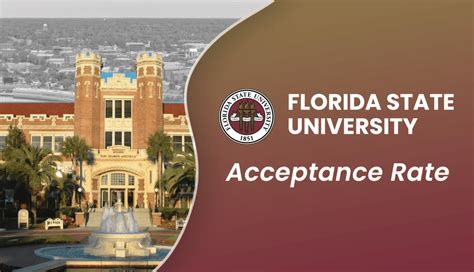 What is the acceptance rate for Florida State University ...