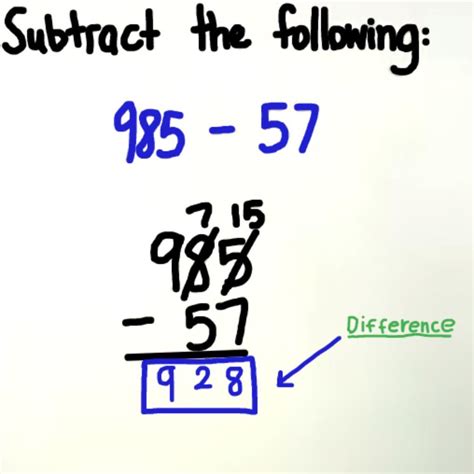 What is the answer to a subtraction problem called? - Quora