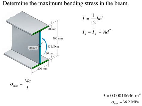 What is the area moment of inertia of the beam ...