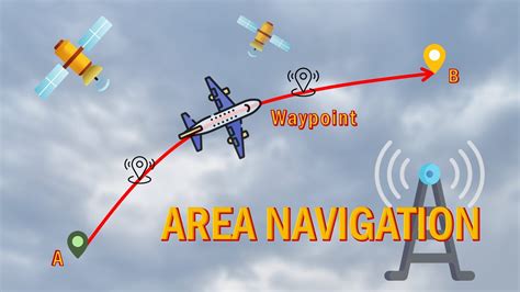 What is the area navigation approach