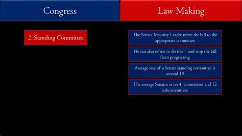 What is the average size of a committee in the Senate?