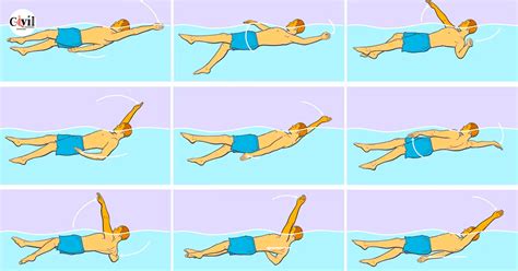 What is the basic skill in swimming