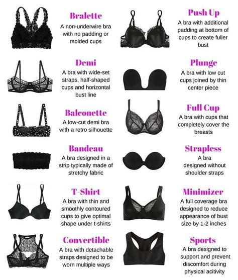 What is the best bra to make a cleavage? - Quora