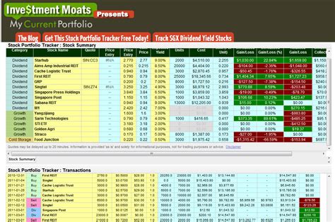 What is the best free portfolio tracker. Things To Know About What is the best free portfolio tracker. 
