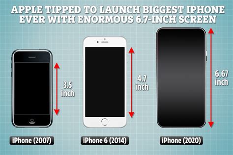 What is the biggest iphone. Things To Know About What is the biggest iphone. 