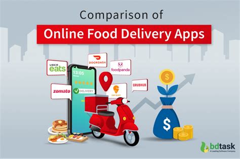 What is the cheapest food delivery service. Pay how you want. We accept Apple Pay, Android Pay, PayPal, eGift and credit cards, or good old-fashioned cash. What works best for you, works great for us. Order food delivery from local restaurants in just a few taps. Download the app to your device! 