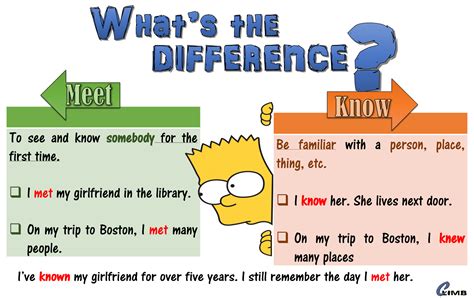 What is the difference between. Things To Know About What is the difference between. 
