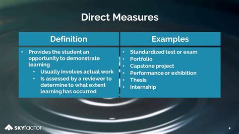 What is the difference between Direct measurement and Indirect ...