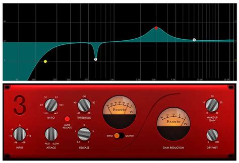 What is the difference between EQ and compression?