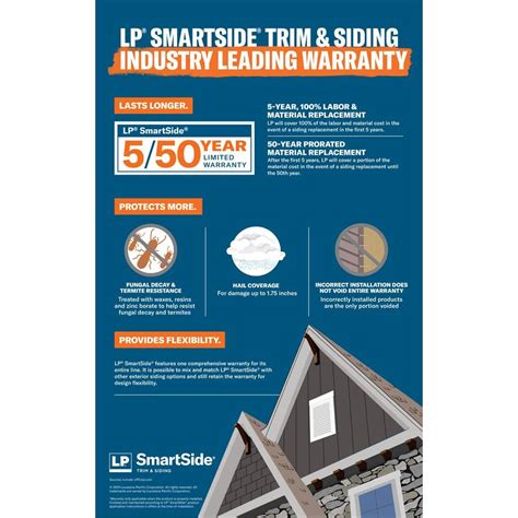 What is the difference between SmartSide 38 and 76?