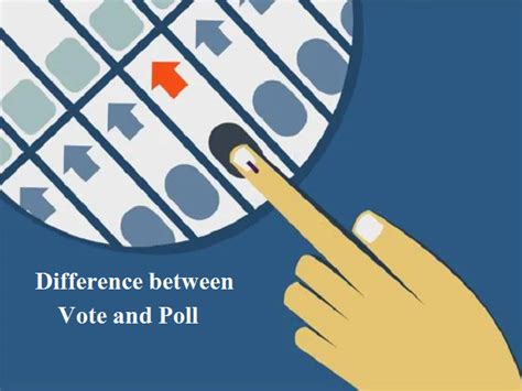 What is the difference between Vote and Poll? - Jagranjosh.com