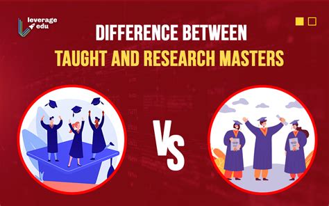 What is the difference between a postgraduate taught master