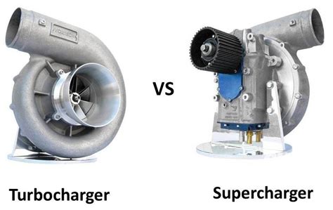 What is the difference between a supercharger cam and...