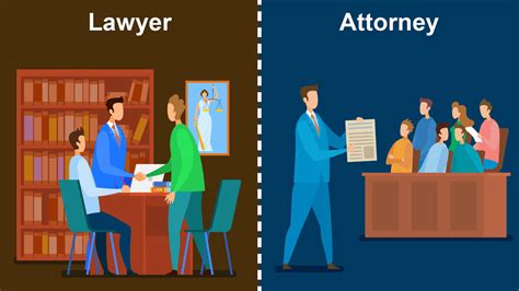 What is the difference between an attorney and a lawyer. Attorney is a legal term that refers to someone who is educated in the law. Lawyers are people who have gone to law school and passed the bar exam. The plural form of attorney is attorneys, not *attorneys (the asterisk indicates an erroneous spelling). There’s a simple rule in English that when a word ends in y, it gets an s added to the end. 
