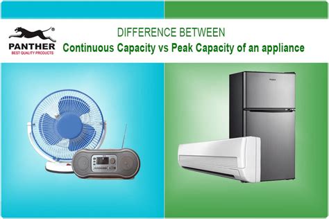 What is the difference between continuous power and peak