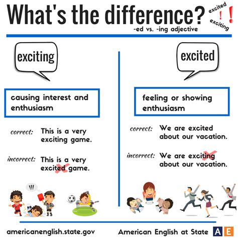 What is the difference between excited and exciting