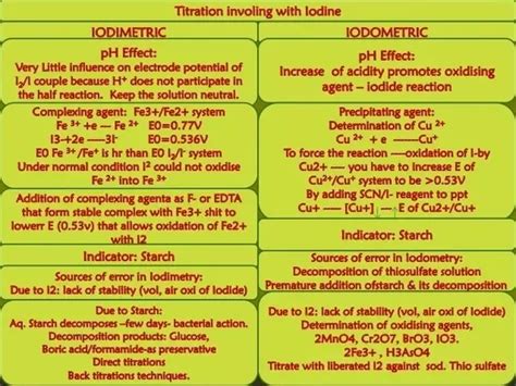 What is the difference between iodometric and iodimetric