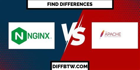 What is the difference between nginx daemon on/off option?