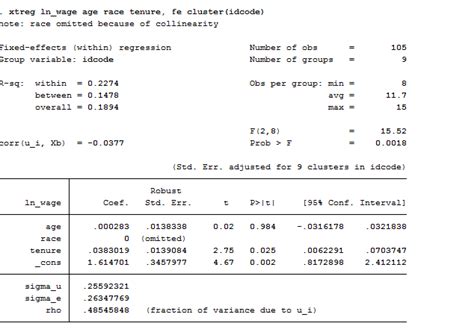 What is the difference between xtreg, re and xtreg, fe? Stata FAQ