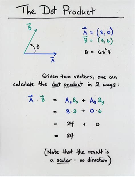 I prefer to think of the dot product as a way to figure out the angle between two vectors. If the two vectors form an angle A then you can add an angle B below the lowest vector, then use that angle as a help to write the vectors' x-and y-lengts in terms of sine and cosine of A and B, and the vectors' absolute values. . 