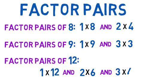 What is the factor pairs of 12? - Answers Club