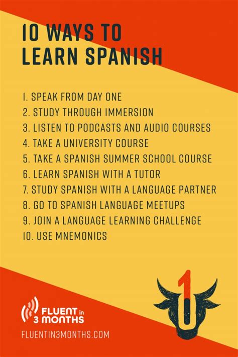 th?q=What+is+the+fastest+most+effective+way+to+learn+Spanish