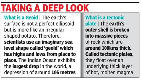 What is the geoid? - National Ocean Service