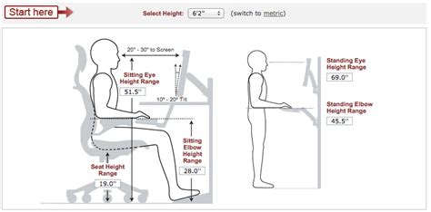 What is the ideal height of a keyboard? Ergonomics Fix