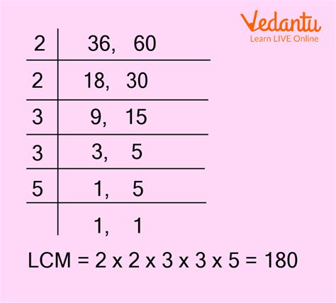 What is the lcm of 6 and 9. Things To Know About What is the lcm of 6 and 9. 