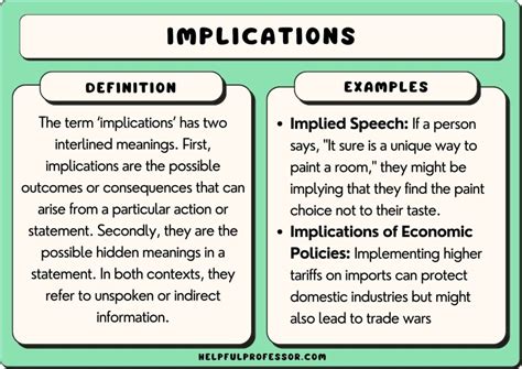 What is the meaning of an implication? - …