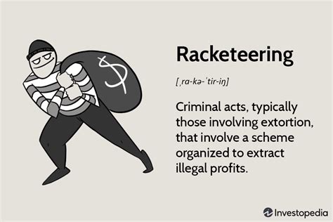 What is the meaning of racketeering? How long is a