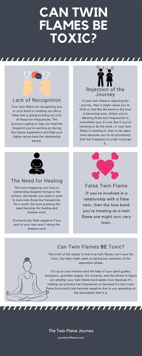 What is the meaning of twin flame and is it toxic 